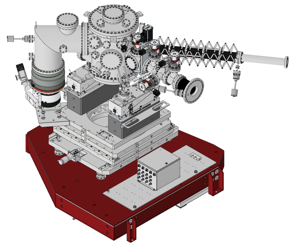 P470 - Near ambient pressure experimental station - Bestec GmbH P470 - Near ambient pressure experimental station for RIXS - SCS European XFEL